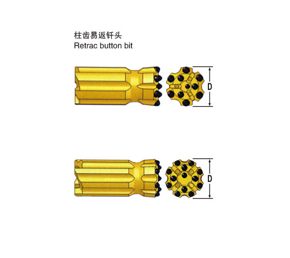 柱齒易返釬頭