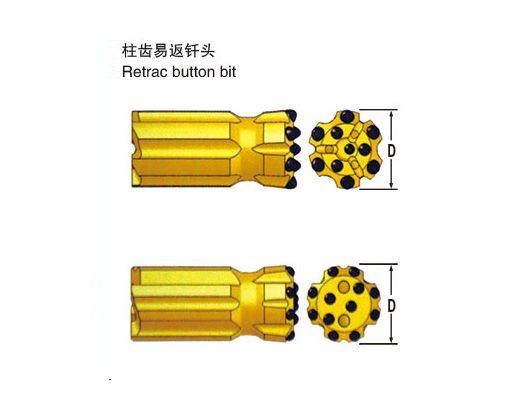 柱齒易返釬頭